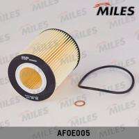������ �������� MILES AFOE005