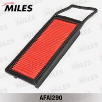 ������ ��������� MILES AFAI290