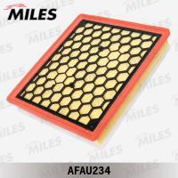 ������ ��������� MILES AFAU234