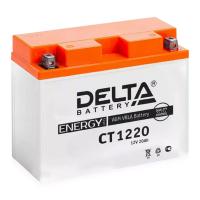 ��� ���� Delta AGM 12� 20�/� �.�. ��� 250 204x91x159