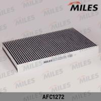 ������ �������� �������� MILES AFC1272