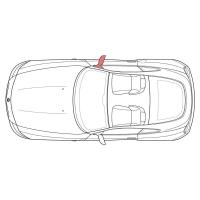 ������� ������� �������� ��� 2191 ������ ������������ 21918201020100