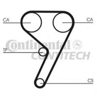 �������� ��� Contitech CT881K3